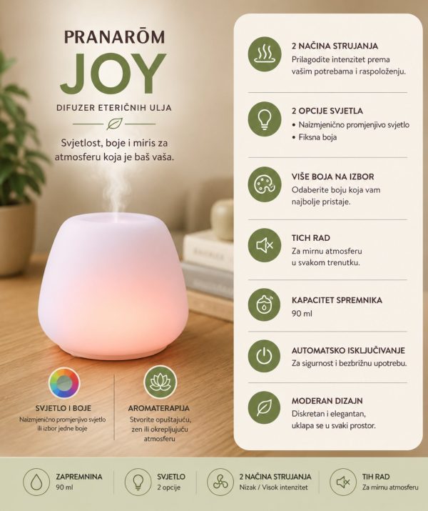 Pranarom Joy difuzer eteričnih ulja Pranarôm Joy difuzer eteričnih ulja